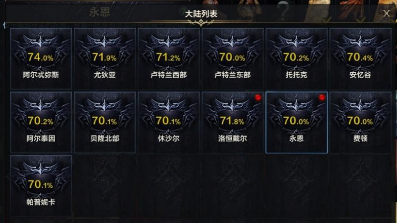 命运方舟伊格涅亚的信物选择