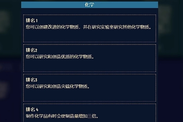 星空游戏化学技能作用介绍