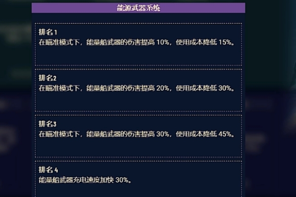 星空游戏能量武器系统作用介绍