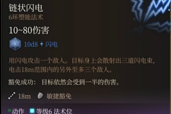 博德之门3伤害类型介绍