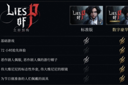 匹诺曹的谎言豪华版和标准版区别介绍