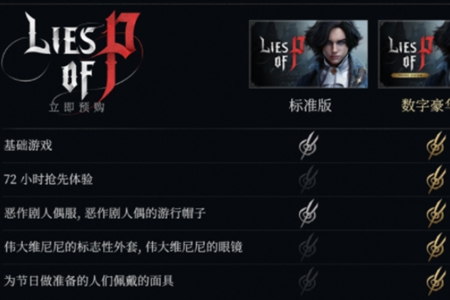 匹诺曹的谎言价格介绍
