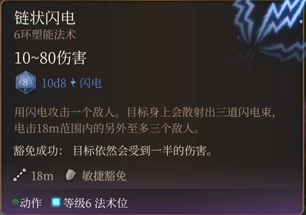 博德之门3链状闪电介绍