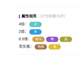 宝可梦朱紫天蝎王进化攻略