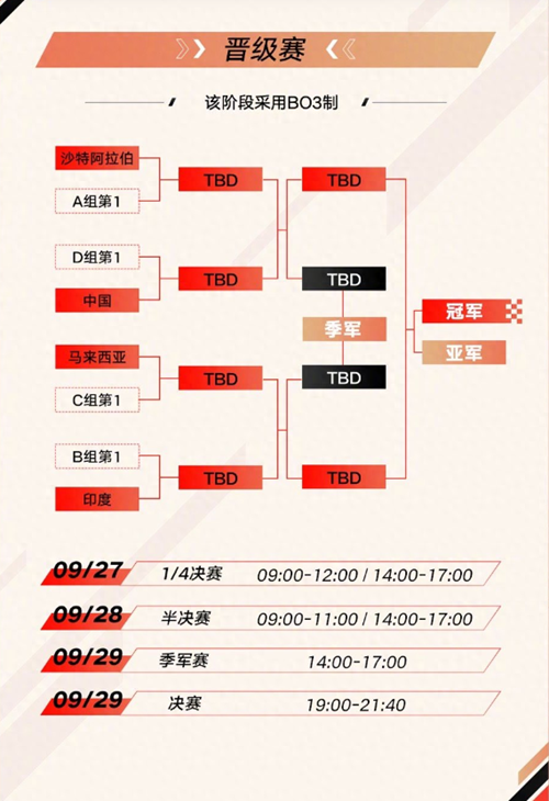 英雄联盟亚运会2023观看地址