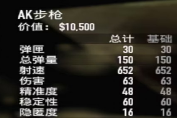 收获日3武器推荐