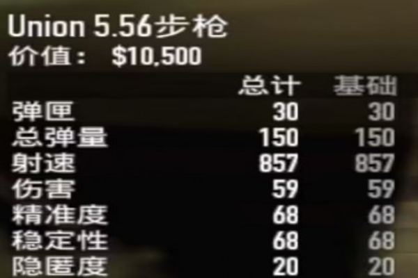 收获日3武器推荐