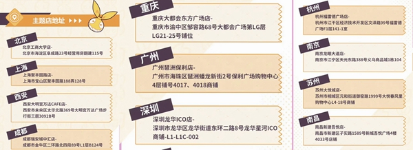 崩坏3coco主题门店暗号答案