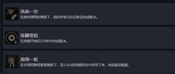 收获日3洗劫一空成就攻略