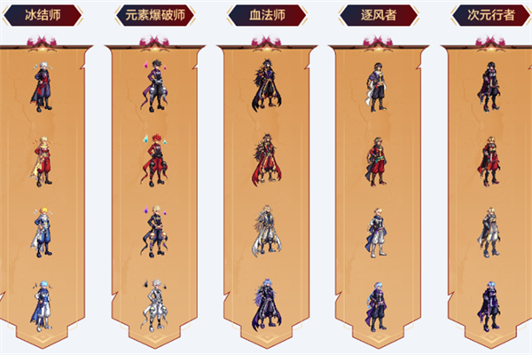 dnf一觉燃魂装扮外观2023一览