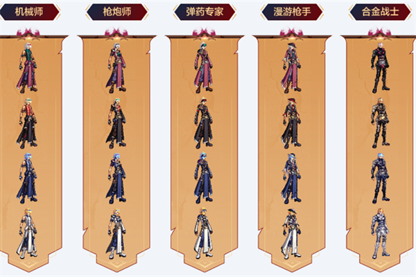 dnf一觉燃魂装扮外观2023一览