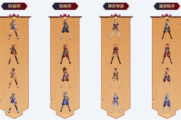 dnf一觉燃魂装扮外观2023一览