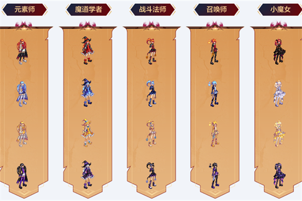 dnf一觉燃魂装扮外观2023一览