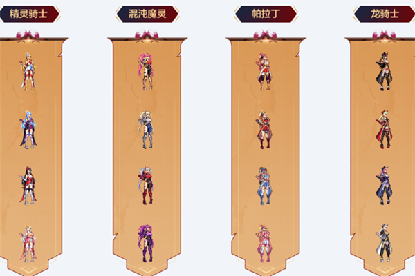 dnf一觉燃魂装扮外观2023一览
