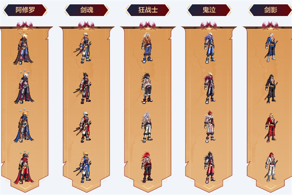 dnf一觉燃魂装扮外观2023一览