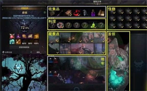 命运方舟费顿冒险之书的攻略