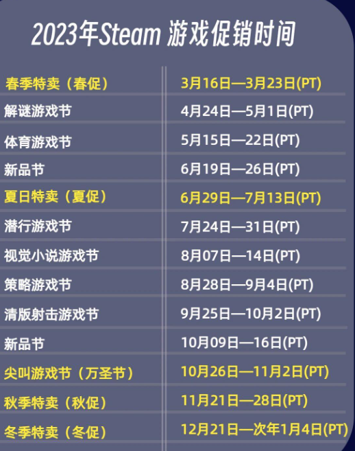 steam秋促打折介绍