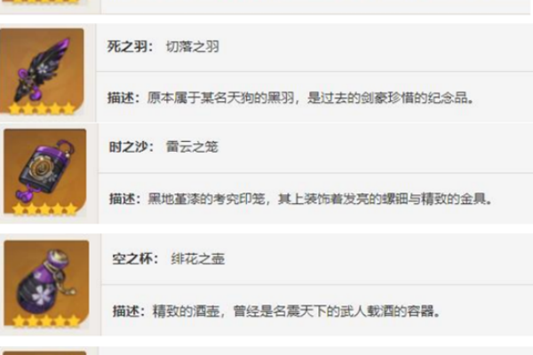 原神那维莱特圣遗物搭配攻略