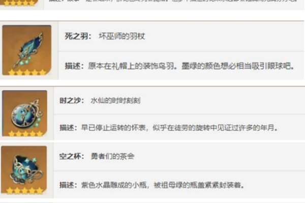 原神那维莱特圣遗物搭配攻略