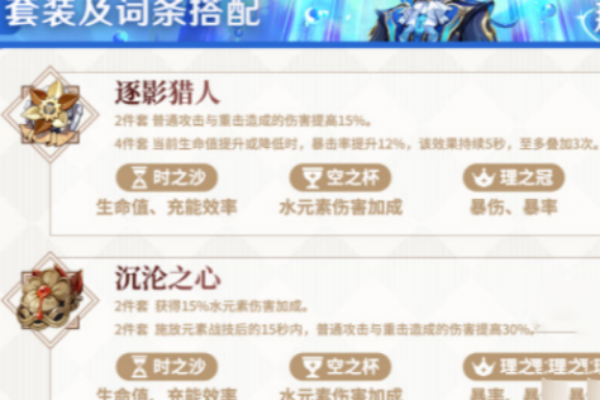 原神那维莱特圣遗物搭配攻略