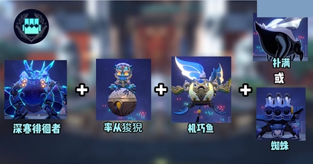 崩坏星穹铁道以太战线阵容搭配攻略
