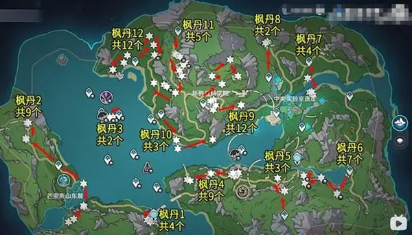 原神子探测单元采集路线图一览
