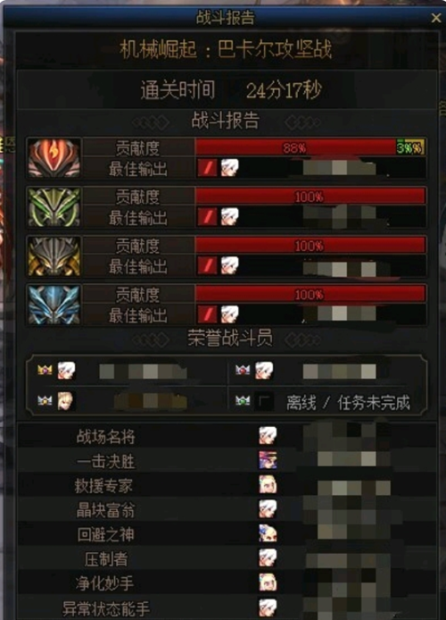 dnf8+4意思介绍