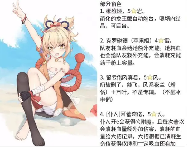 原神克洛琳德角色介绍