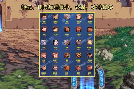 dnf未知森林活动改动介绍
