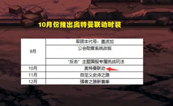 dnf奥特曼联动上线时间介绍