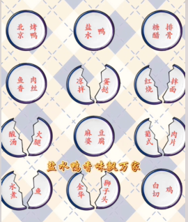 我玩梗贼6名菜配对攻略