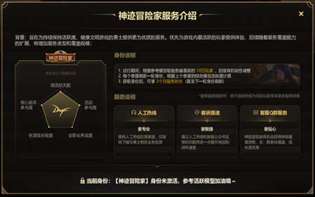 dnf神迹冒险家激活方法