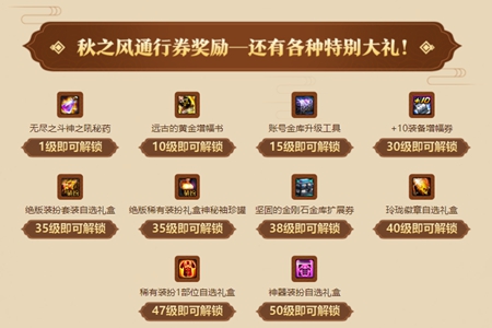 dnf秋风之通行证角色兑换介绍