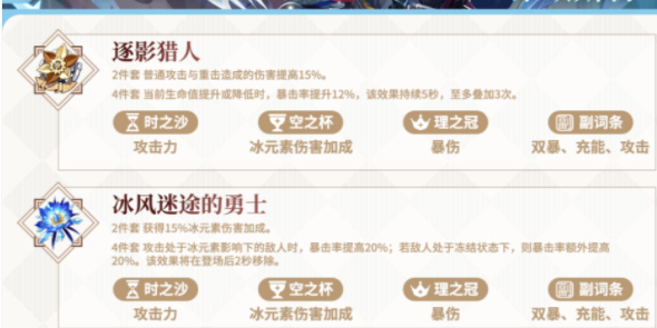 原神莱欧斯利圣遗物搭配攻略