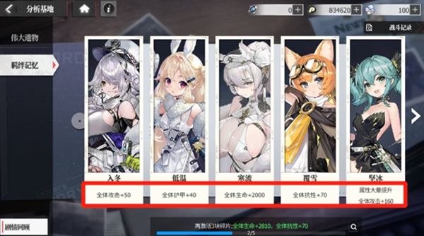 绯色回响快速升级攻略