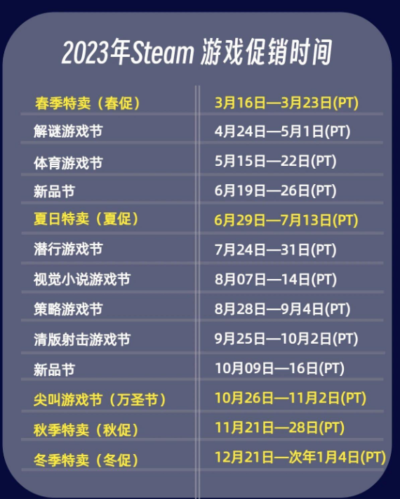steam万圣节促销时间介绍