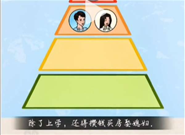 沙雕出击消费等级攻略