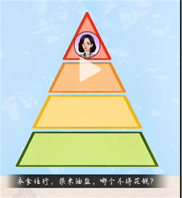 沙雕出击消费等级攻略