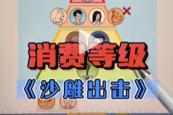 沙雕出击消费等级攻略