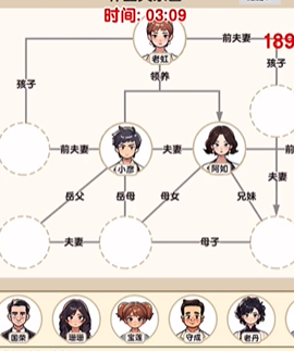 爆梗找茬王家庭关系攻略