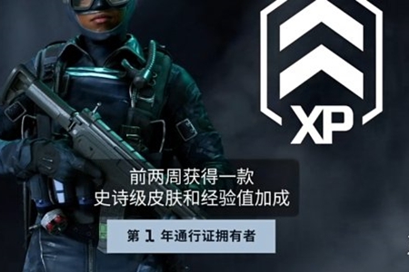 战地风云2042精英版和原版对比介绍