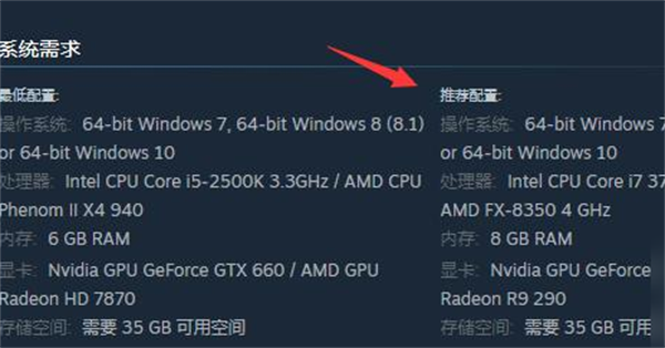巫师3次世代推荐配置介绍