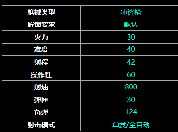 战地2042pbx45位置介绍