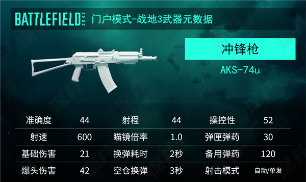 战地2042ak74位置介绍