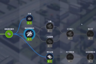 城市天际线2非对称的路换方向介绍