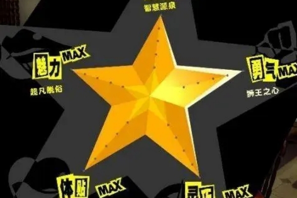 女神异闻录p5r考试答案一览