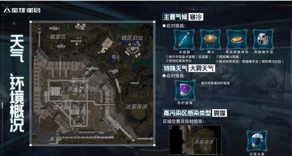 星球重启伊甸城怎么玩