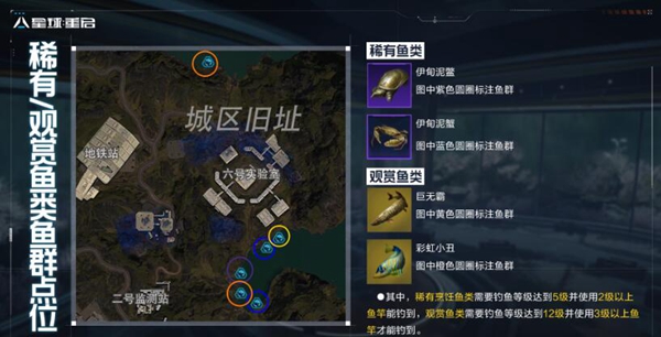 星球重启伊甸城怎么玩