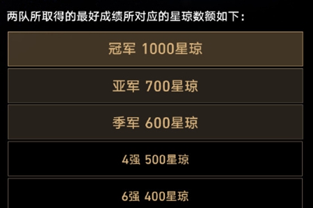 崩坏星穹铁道dota2奖励领取攻略
