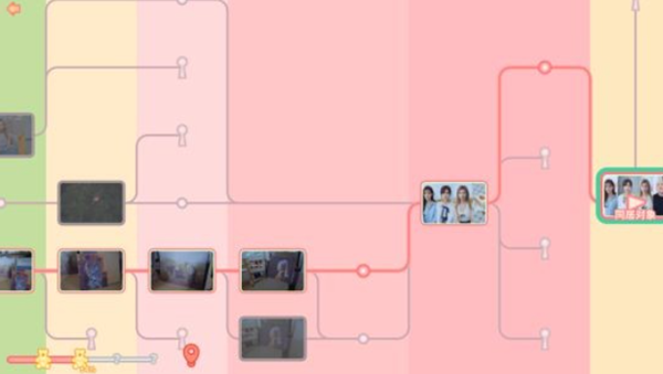 完蛋2我被帅哥包围了游戏在哪里玩